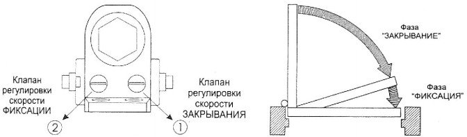 KING NSK600_2